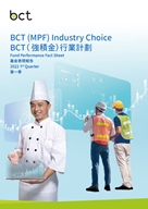 2022年第一季基金表現報告